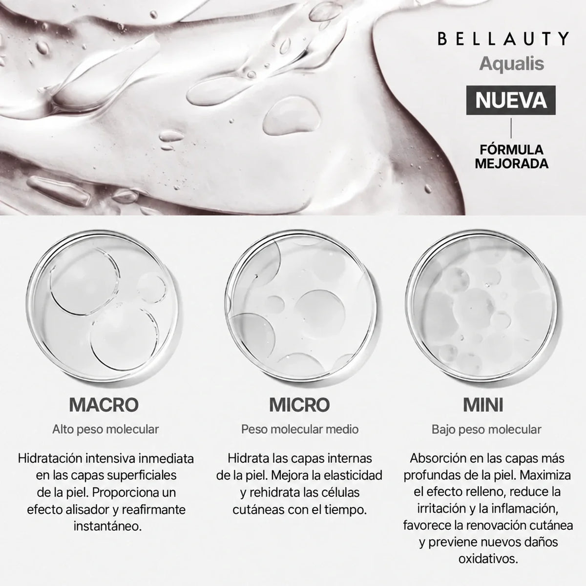 Fórmula del Activador Aqualis